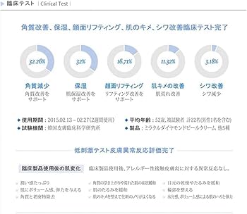 Amazon.co.jp: [RENE CELL ] ルネセル ミラクル ダイヤモンドピール